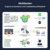 Banner MultSender